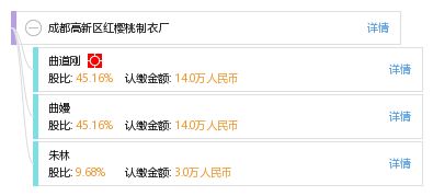 成都高新区红樱桃制衣厂