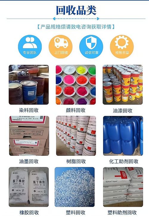 大庆回收日化助剂厂家 大庆回收一批洗涤原料支持线上交易