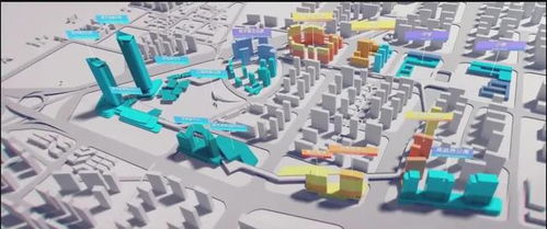 团结村红旗厂连片变脸，这一次城北真的要起飞了