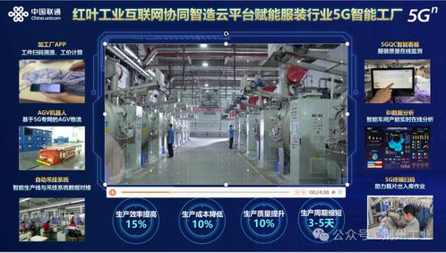 看红叶针织如何依托“红青在线”打造智慧工厂新标杆